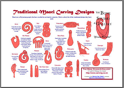 Maori Designs and Meanings